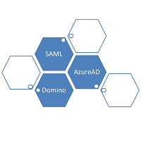 【2018年度 クラウド研究会】Domino + Azure AD